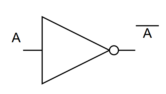NOT gate